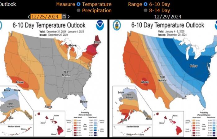 Chart of the day – NATGAS (12/31/2024)