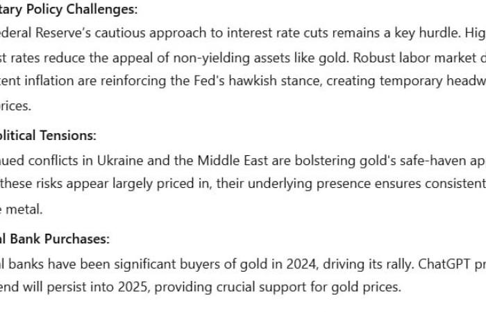 ChatGPT predicts gold price peak by early 2025