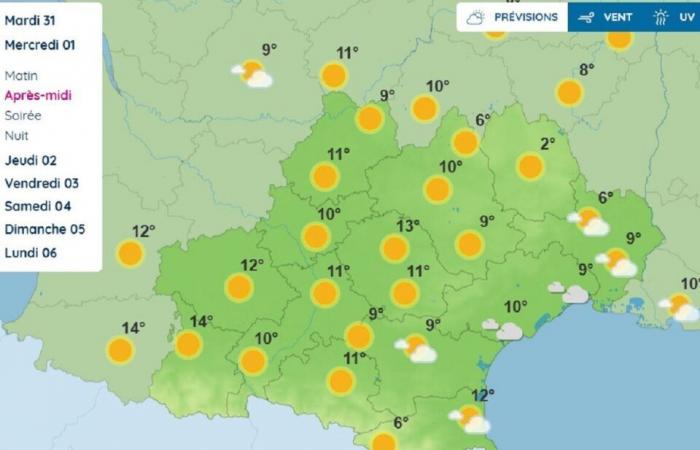 What will the weather be like for the New Year in Toulouse and Occitanie, according to Météo France?