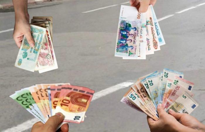 the euro continues to rise against the Algerian dinar, the dollar falls slightly