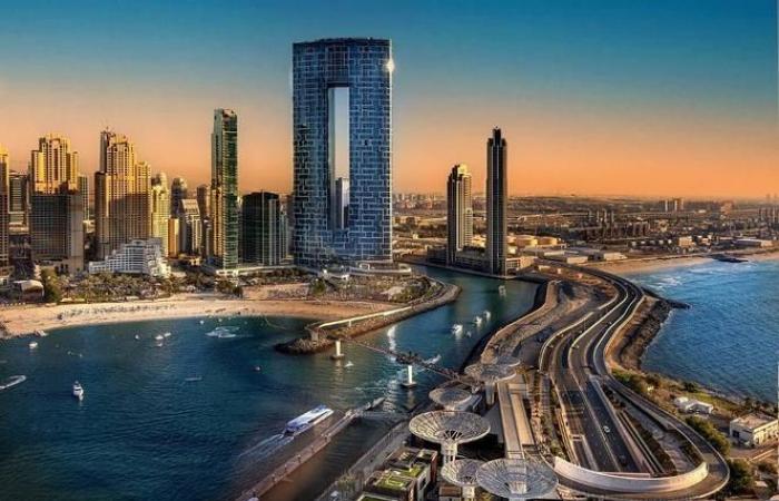 Dubai: global innovation hub