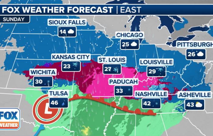 Snowstorm to blast Midwest through mid-Atlantic this weekend into early next week