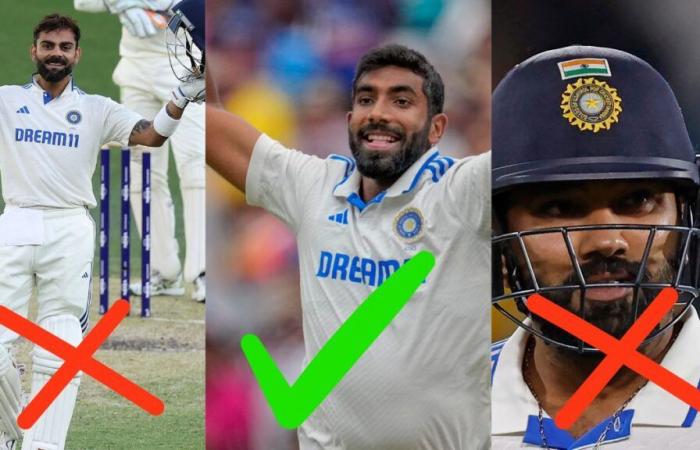 IND vs AUS: Rohit Sharma, Virat Kohli Out – India’s Best Playing XI for Sydney Test