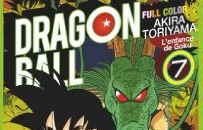 Important events for Dragon Ball in 2025 – Dragon Ball Super