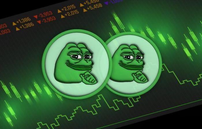 Musk’s Pepe Avatar Sparks 12% Surge in PEPE Coin