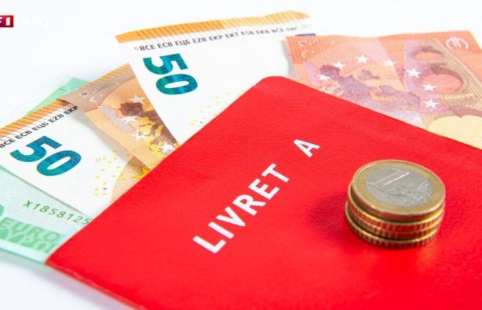 With inflation falling, the Livret A rate should fall in 2025