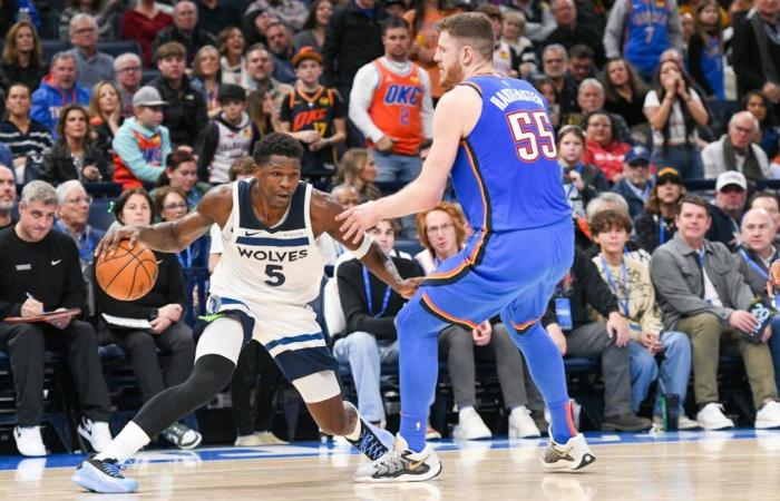 Wolves struggle to recover from disastrous third quarter against Thunder