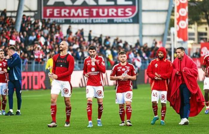 Burnt vehicles, transfer window at Stade Brestois and trendy first names: Happy New Year 2025 Brest!