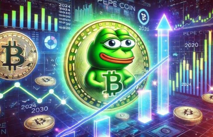 Pepe Price Prediction: Pepe Reverses Dogecoin Volume, Buy Now or Wait for Better Entry?