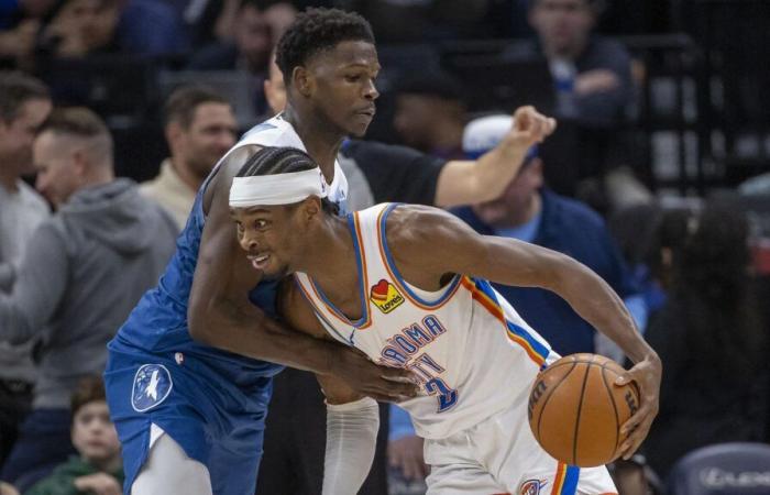 Minnesota Timberwolves vs OKC Thunder Player Stats and Box Score for Dec. 31