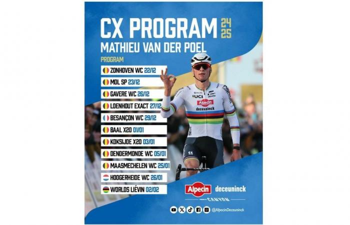 Van der Poel has problems with his ribs and skips the cyclocross in Baal