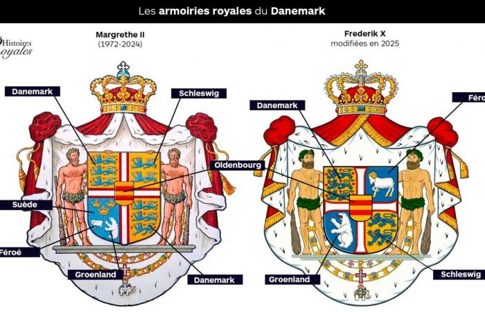 King Frederik X modifies the Danish royal coat of arms