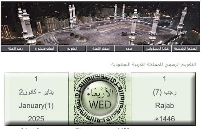 1st Rajab 1446, only two months before Ramadan 2025