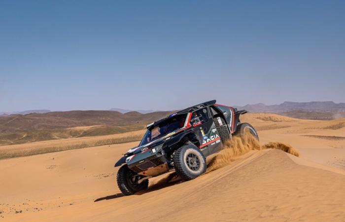 Dakar 2025 – Discover the complete guide (program, participants…)