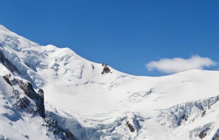 What future for the ascent of Mont Blanc by the normal route?