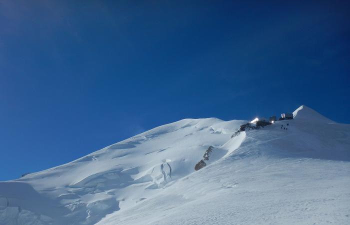 What future for the ascent of Mont Blanc by the normal route?