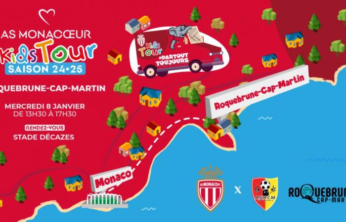 The Kids Tour in Roquebrune-Cap-Martin Wednesday January 8