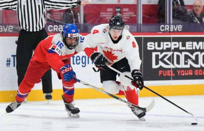 World Championship: Groundhog Day for Canada