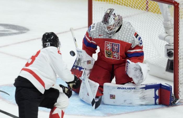 World Junior Hockey Championship: Canada eliminated by Czechia in quarter-finals