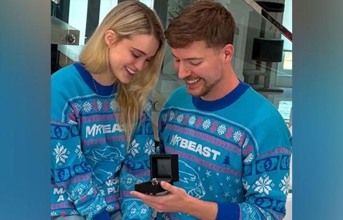 MrBeast gets engaged to girlfriend Thea Booysen, Shilpa Shetty congratulates couple