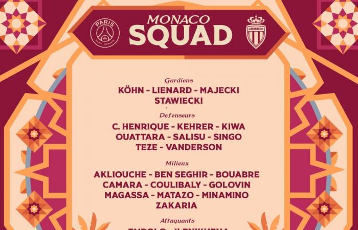 The AS Monaco group for the Champions Trophy