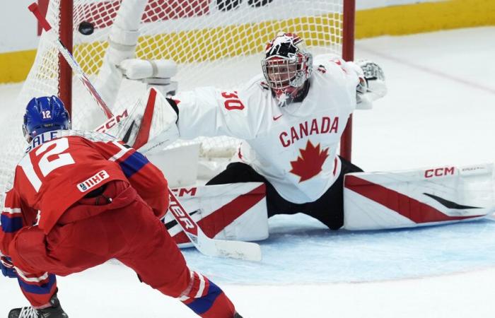 Czechia eliminates Canada (again) from the World Hockey Championship