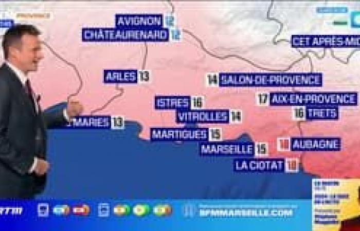 cloudy morning with sunny spells in the afternoon