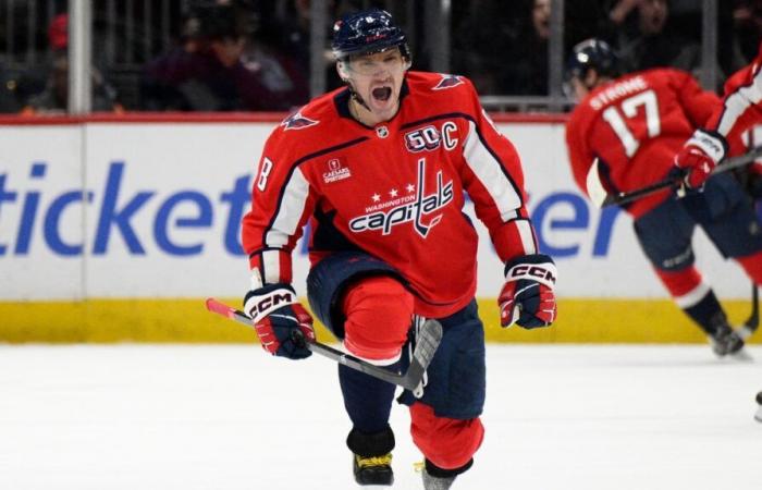 NHL: Alex Ovechkin scores 871st goal in Capitals’ 4-3 loss to Wild