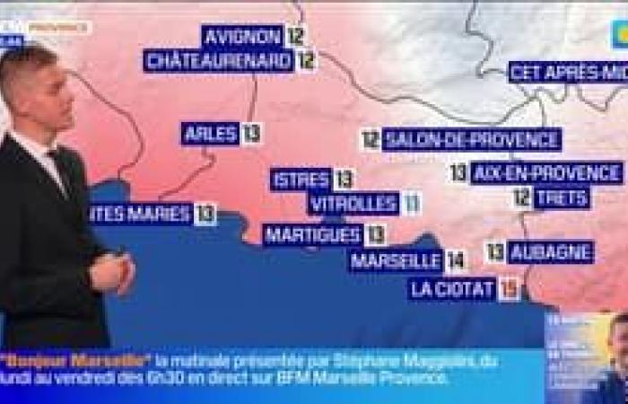 cloudy morning with sunny spells in the afternoon