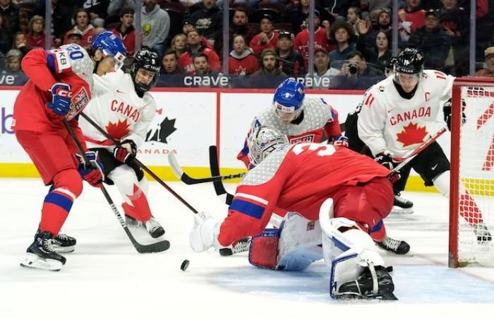 Junior Team Canada eliminated again in quarter-finals