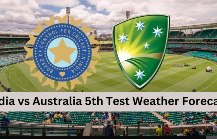 IND vs AUS: Rain to play Spoilsport in SCG Test? Sydney Weather Forecast for all Days of 5th Test