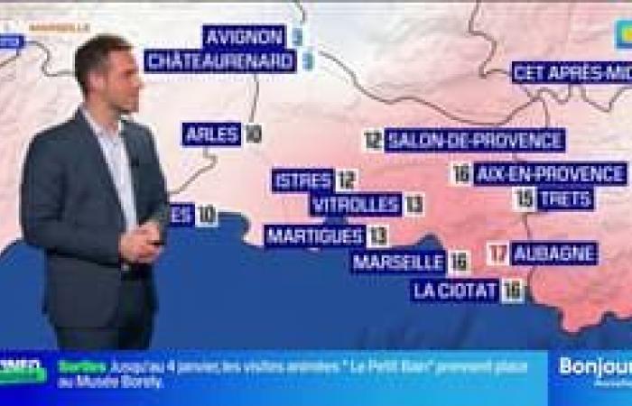 cloudy morning with sunny spells in the afternoon