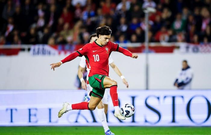 Jose Mourinho pushes Fenerbahce to land $130M star Joao Felix in January