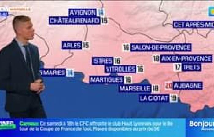 cloudy morning with sunny spells in the afternoon