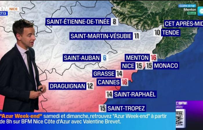 a hazy sky throughout the day, up to 15°C in Nice