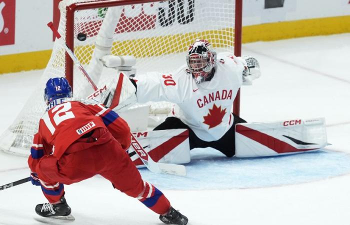 Junior World Championship | Canada eliminated again in quarters