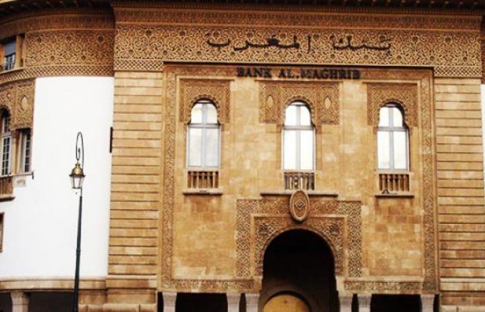 The Bank of Morocco records an increase in the growth of bank loans to 2.5 percent – Today 24