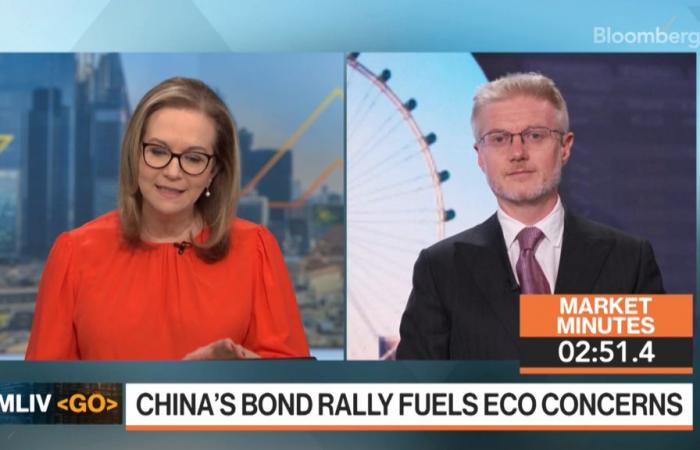 China capitulates and the dollar continues to rise | Markets in 3 minutes