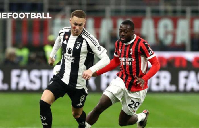 Supercoppa: Juventus vs Milan – probable line-ups and where to watch on TV