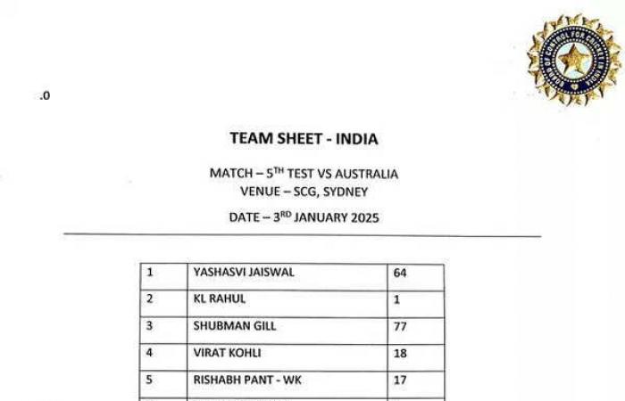 Rohit Sharma not even in 15 names on India’s team sheet for Sydney Test | Cricket News