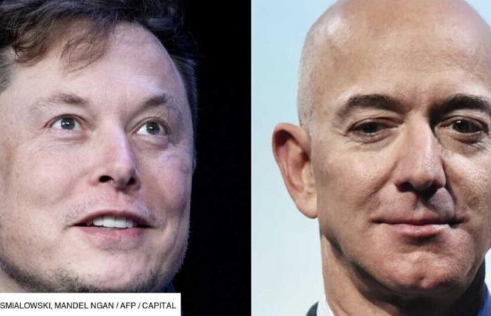 Top 10 billionaires who exploded their fortune in 2024, according to “Forbes”