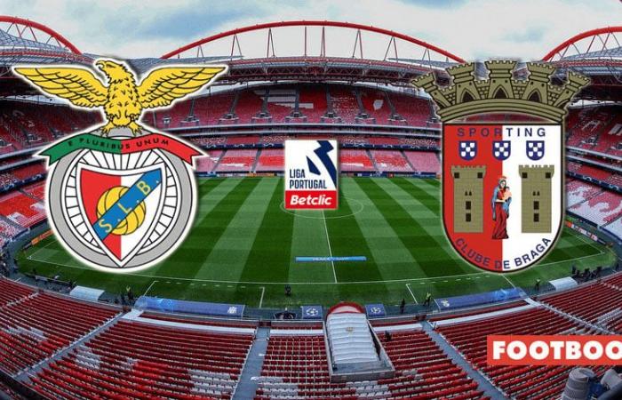 Benfica vs Braga: Match overview and prediction