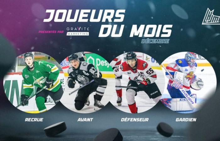 QMJHL Players of the Month | December 2024