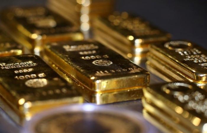 The price of Gold on track to post its best week since mid-November By Investing.com