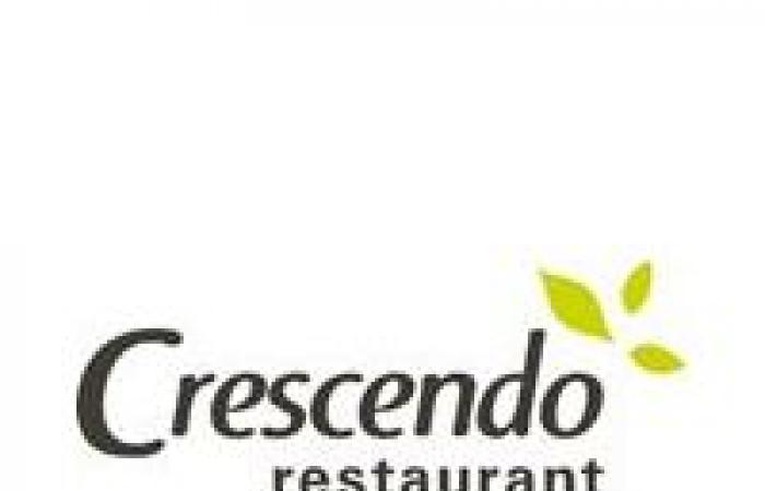 Executive Assistant – Crescendo The Crescendo Restauration Group,