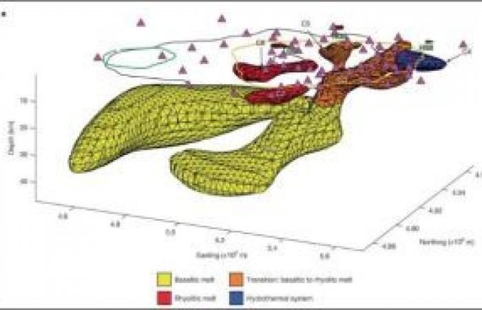 Yellowstone volcanic activity moving northeast, geologists say