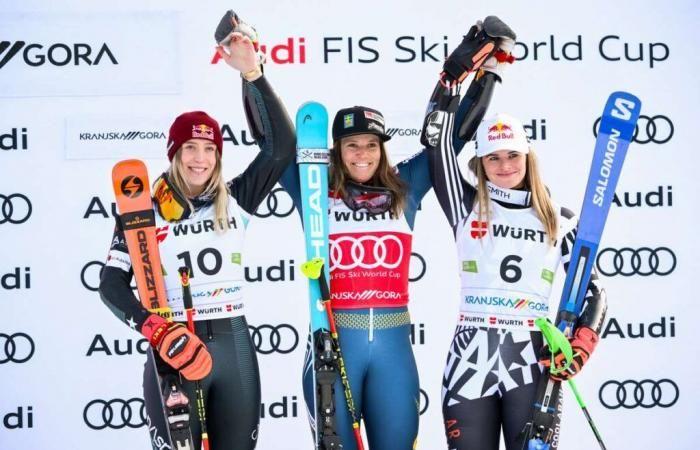 Sarah Hector Untouchable in Kranjska Gora