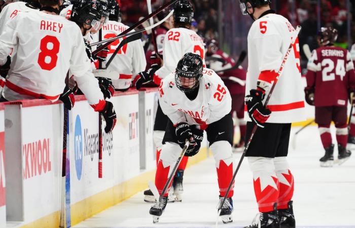 Another early elimination at the world juniors: Hockey Canada explains