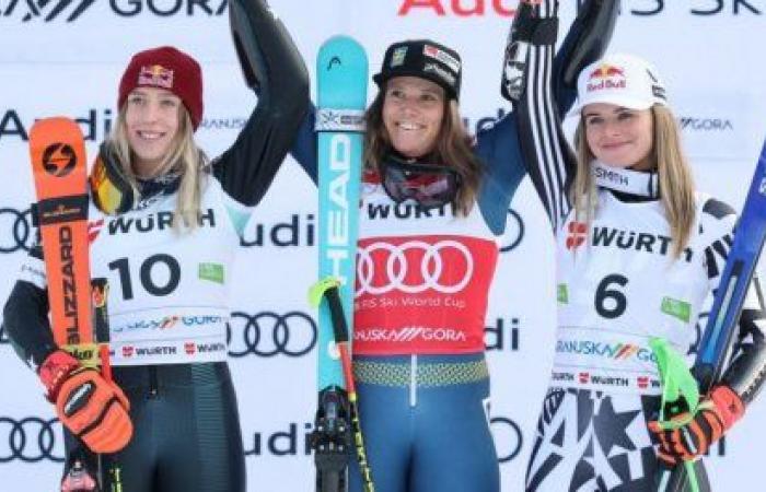 Alpine skiing – Kranjska Gora giant slalom (F): Hector easily wins