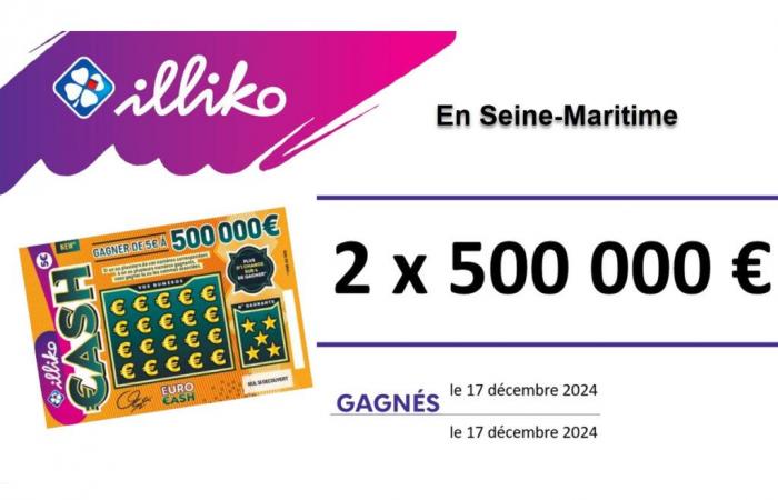 never seen before, two winning tickets worth €500,000 won on the same day in Seine-Maritime